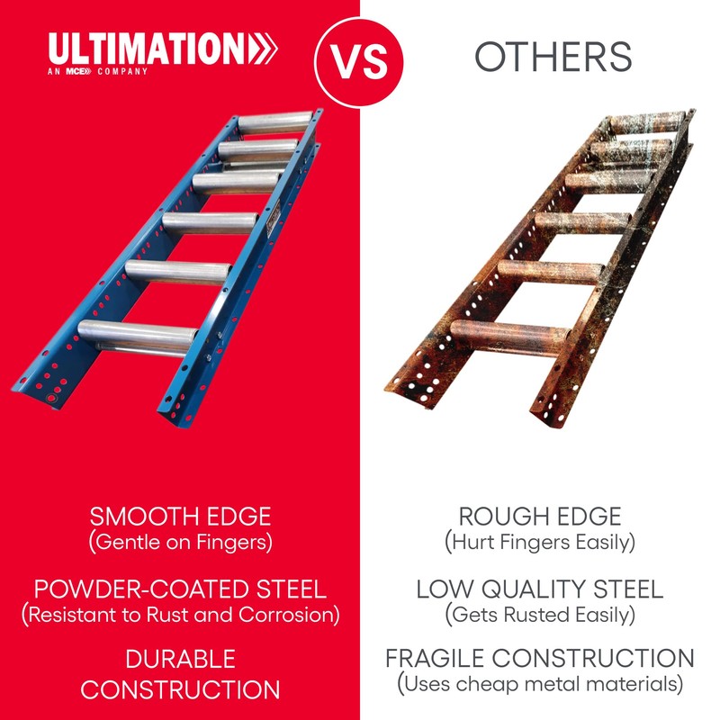 Light-Duty Gravity Conveyor with 1.5" Dia Galvanized Steel Rollers, 12"