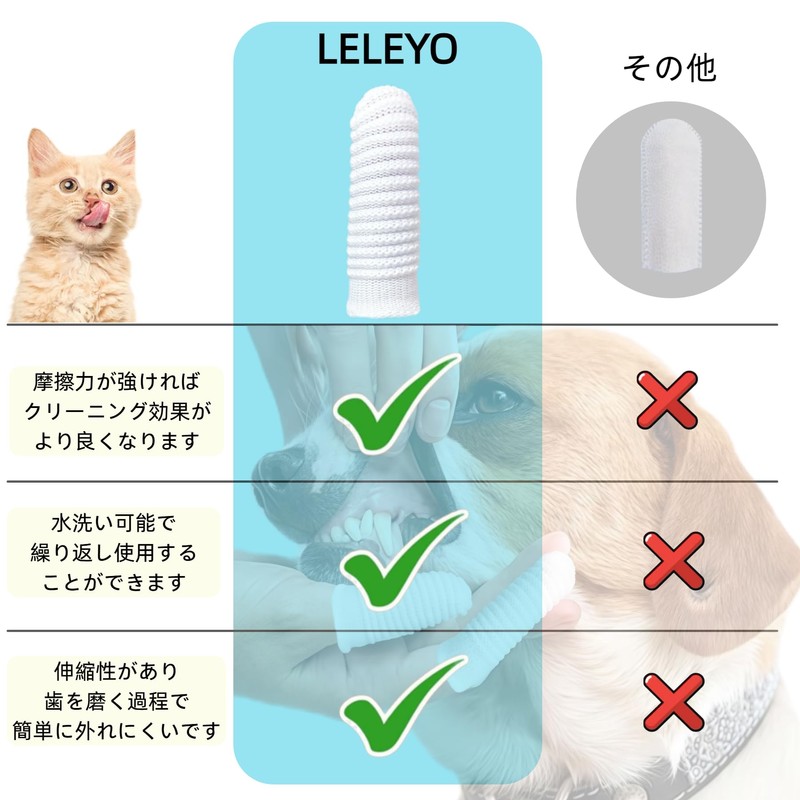 LELEYO 指サック 犬 歯ブラシ 耳掃除 ポリエステル布製 360度清掃 猫 歯磨き 口臭ケア