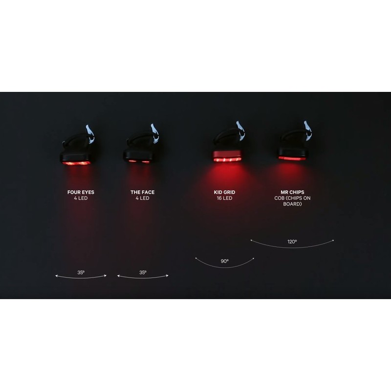 Knog Blinder Mob Kid's 16 LED Grid Rear Bike Light