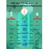 OMAYKEY 12W Dimmable Large LED Globe Bulb 100W Equivalent 1000