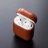 StyleDesign Case Compatible with AirPods (1st and 2nd Generation) PU
