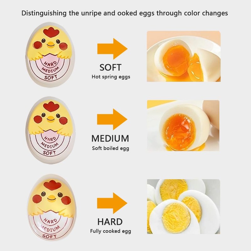 ANMEISH 2Pcs Egg Timer,Colour Changing Boiled Egg Timer, Reusable Egg