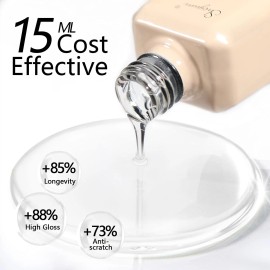 SHOYUM 2 Pcs 15ml No Wipe Gel Top Coat and Base A-Base Crystal Clear