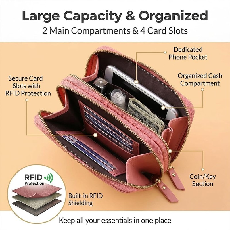 Touchscreen Phone Crossbody Wallet Women,Anti-Theft Leather Messenger Bag,RFID Block PU