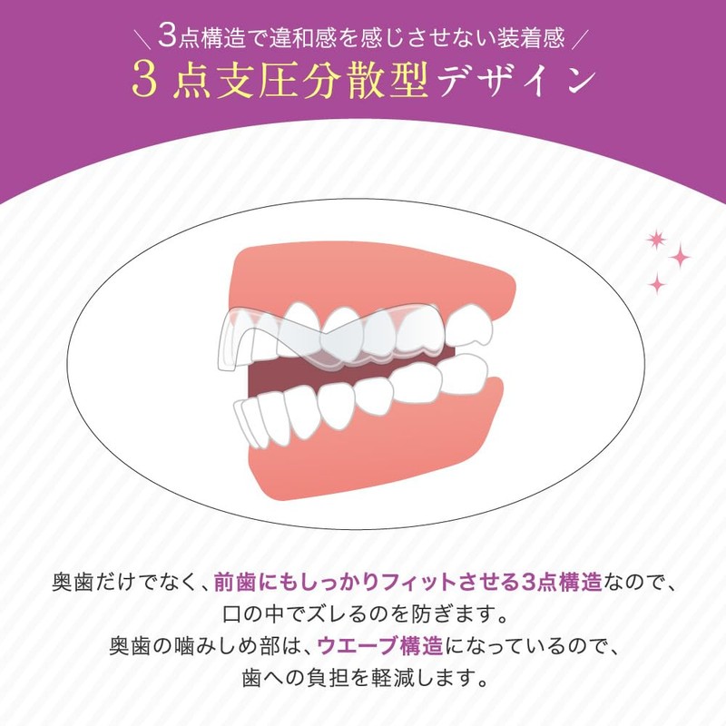 Cutona Mouthpiece, Bruxism (Supervised by a Dentist) with Dedicated Case,