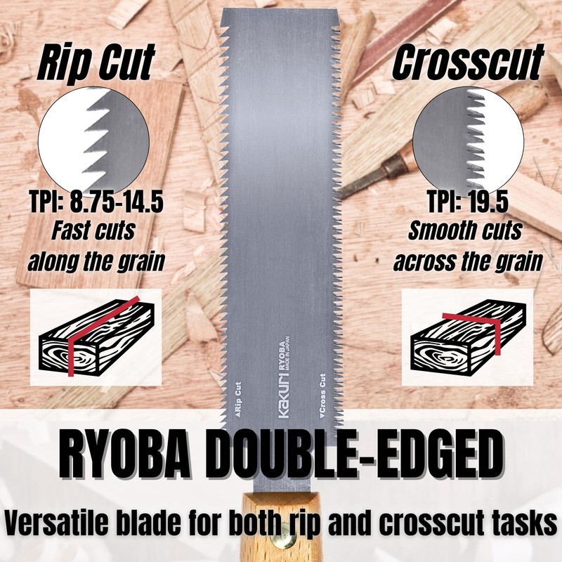 KAKURI Mini Japanese Pull Saw 5" - Ryoba Double Edge
