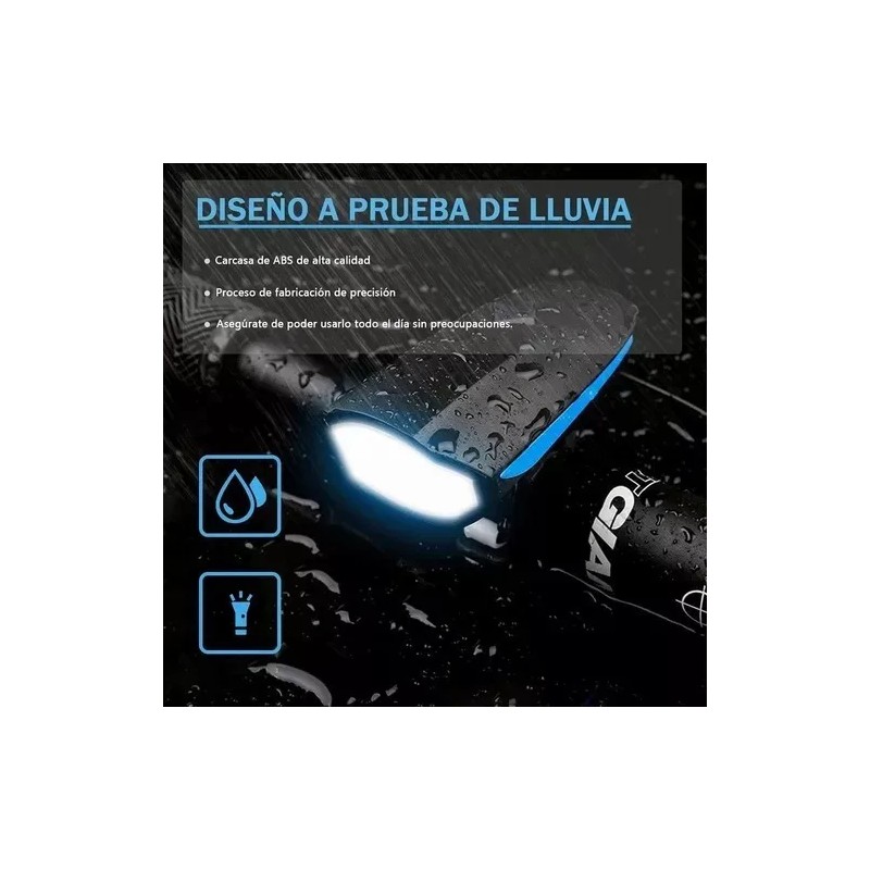 Molin Lámpara Luces Para Bicicleta Recargables Luz Delantera