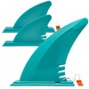 Anfyko Paddle Board Fin Repalcement, Nylon Fiberglass Reinforced, No-Tool Installation,
