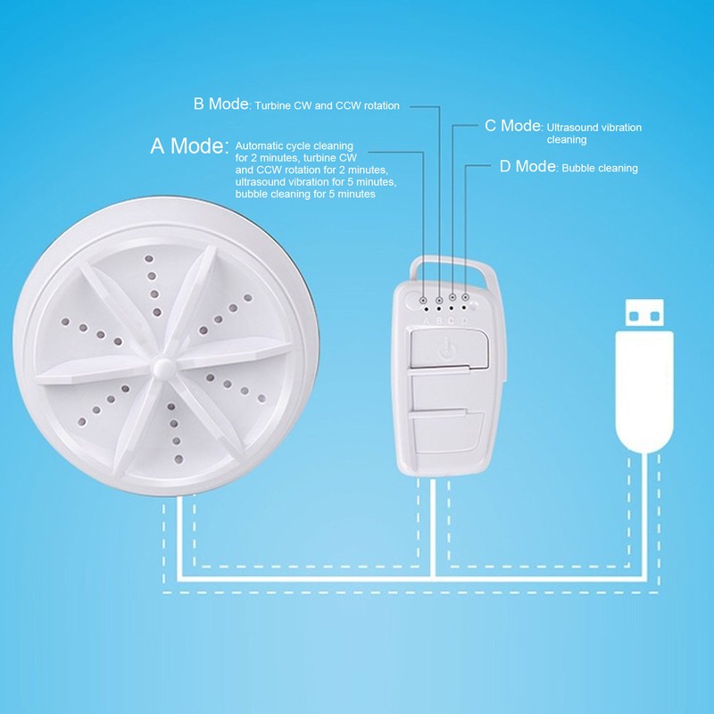 Mini Ultrasound Washing Machine USB Portable Turbine Cleaning 4 Level