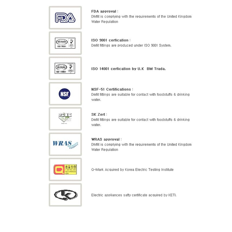 W4 Female Adaptor 1/2 BSP - Black