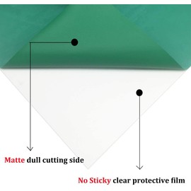 HIKENRI Heat Transfer Vinyl Bundle 12" x 10' Feet Rolls, HTV for Silhouette Cameo Easy to Cut & Weed, DIY Heat Press Design for T-Shirt, Clothes, Hats and Other Textiles Green