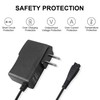 Jantoy 4.8V AC/DC Wall Adapter Charger Compatible With Panasonic Shaver