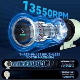 PlayHot Portable Handheld Turbo Fan, 5 Gear Wind, Battery Operated, Up to 12 Working Hours, 3 IN 1 Hand Fan with Air Turbo Tech Cooling Fan for Outdoor Activities, Travel, Beach (Green)