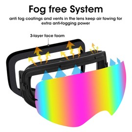 BangLong Ski Goggles Snowboard Goggles for Glasses Wearers Men Women Snow Goggles OTG UV Protection Anti Fog Ski Goggles for Winter Sports, Skiing, Skating