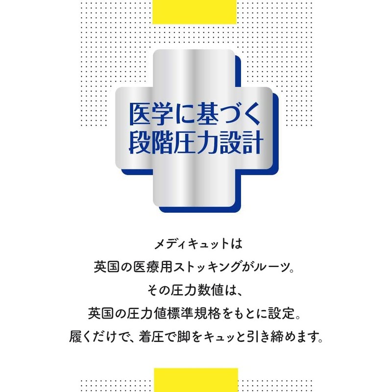 着圧ソックス メディキュット 寝ながら ショート M 着圧 加圧 ソックス + Itocolla