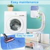 TenYoDaZonify 3-in-1 Indoor Dryer Vent Kit,Upgrade Energy Efficient Dryer Lint