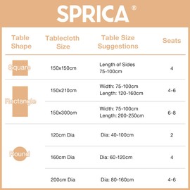 SPRICA Jacquard Tablecloth Water Resistance Solid Colour Heavy Weight Soft Table Cover, Machine Washable, Rectangle 210x150cm, Cyan