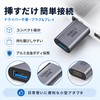 USB C to USB A Converter Adapter (Set of 1),