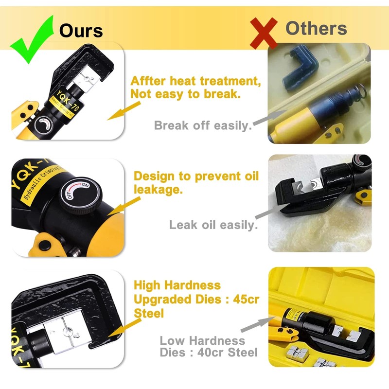 Hydraulic Crimping Tool 10 Tons Battery Cable Lug Terminal Crimper