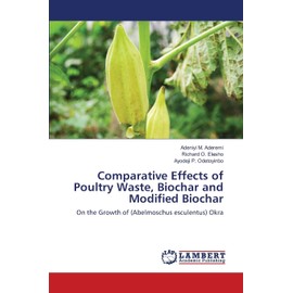 Comparative Effects of Poultry Waste, Biochar and Modified Biochar: On the Growth of (Abelmoschus esculentus) Okra