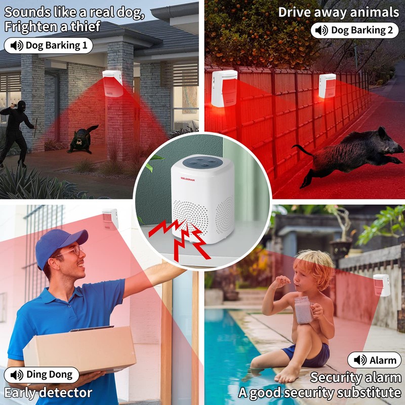 S SELDORAUK Dog Barking Alarm Motion Sensor- 1000 Feet Wireless