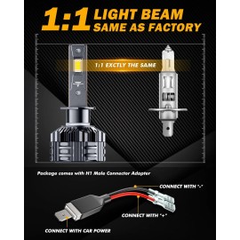AUXBEAM F22 H1 , 6500K Cool White, 110W Headlight/Fogl