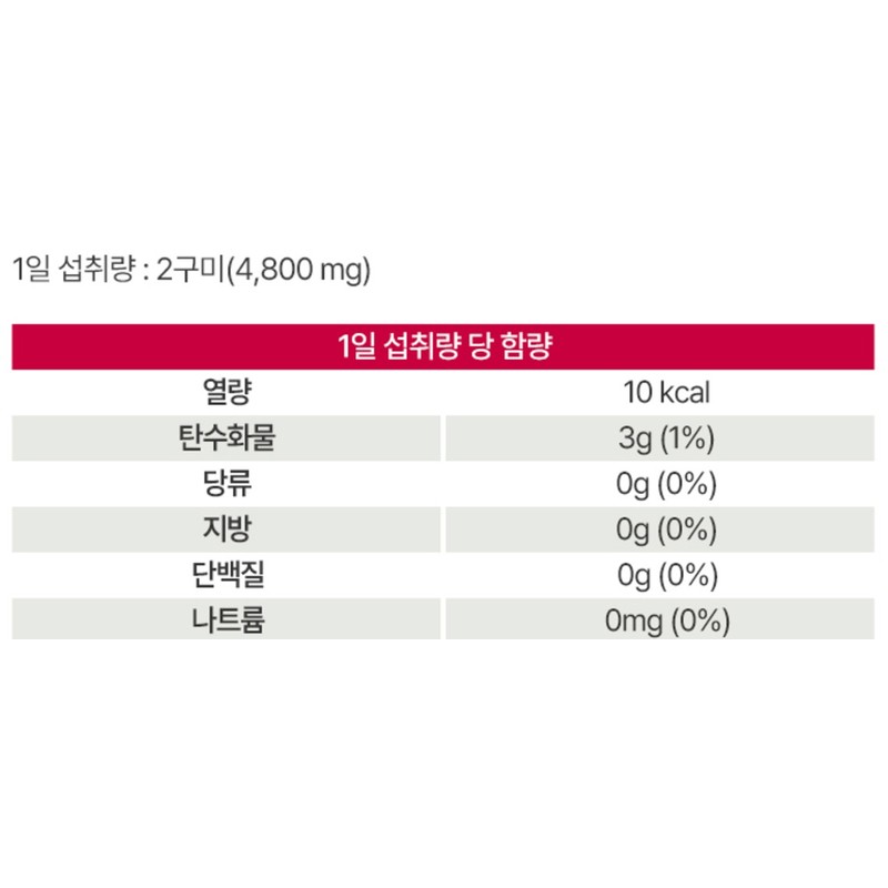 네이처스웨이 비타구미 마그네슘 오렌지맛 Natures Way VitaGummy Magnesium Orange Flavor