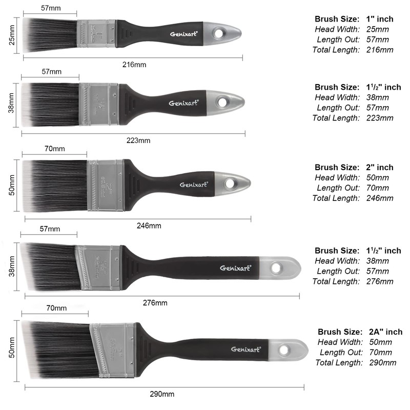 Genixart Angle Brush Set, Flat Brushes, Trimming Brushes for Walls
