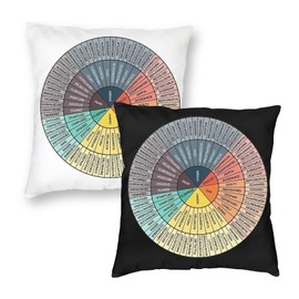 Wheel of Emotions Feelings 2PCS Throw Pillow Covers Velvet Square Zipper for Therapy Office Cover Counselor Physical Therapist Gifts Bedroom Sofa Car Decorative Cushion Covers18 x18
