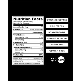 Kitu Super Coffee, Iced Keto Coffee (0g Added Sugar, 10g Protein, 70 Calories) [Vanilla] 12 Fl Oz, 12 Pack | Iced Coffee, Protein Coffee, Coffee Drinks - LactoseFree, SoyFree, GlutenFree