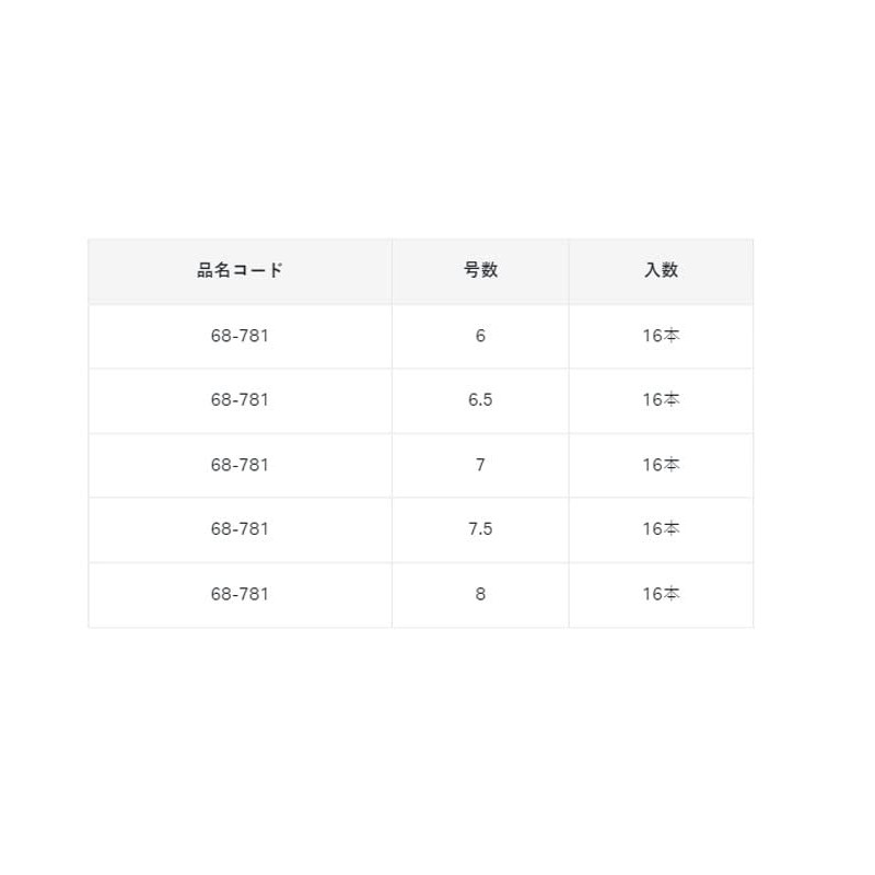 Gamakatsu Hanakan 7 Rose Rakuchin Hanakan (NSB)