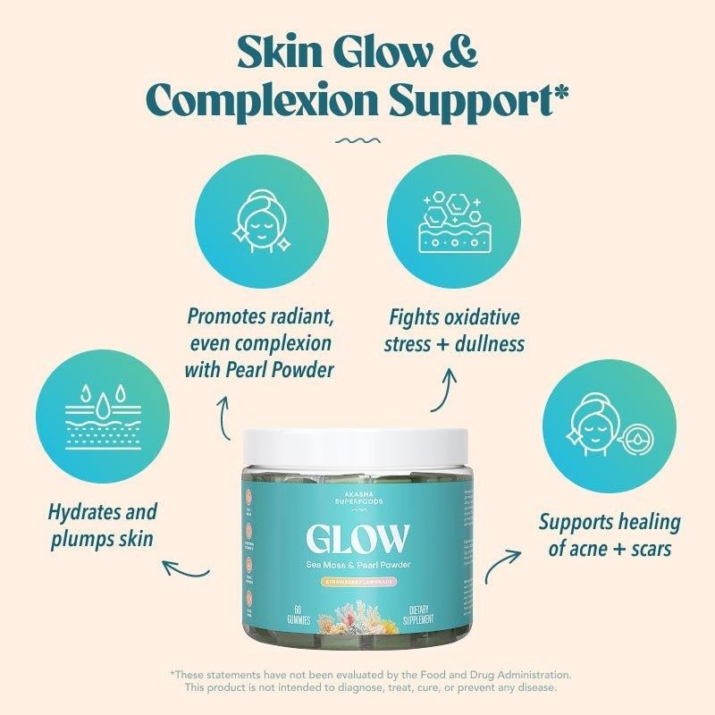 Glow & Grow Beauty Kit