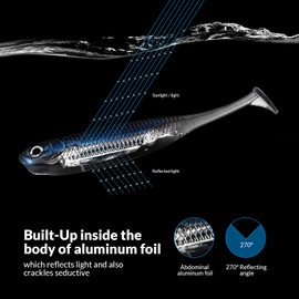 QualyQualy Soft Plastic Swimbait Paddle Tail Soft Lures 3.94 inches Shad Lure Shad Bait Bass Bait Shad Minnow Soft Swim Bait for Bass Trout Walleye Crappie Pike (6#, 3.94in - 5Pcs)