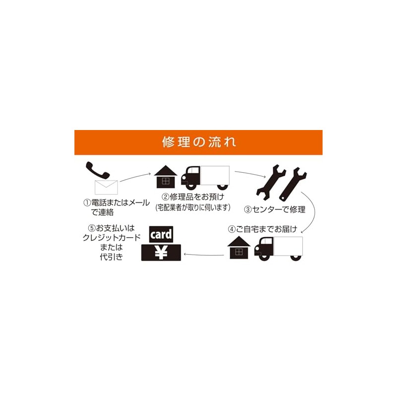 KOSHIN PA-261 Disc Filter for JCE High Pressure Washer, Silver