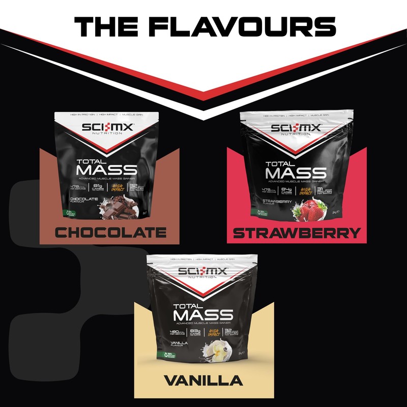 SCI-MX Total Mass - Advanced Muscle Mass Gainer Protein Powder