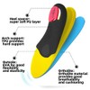 VALSOLE Heavy Duty 220+lbs Orthotic Inserts for Plantar Fasciitis -