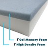 Foamma (8 Pack 2" x 20" x 20" Gel Memory