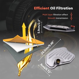 TRANSPEED AODE 4R70W 4R70E 4R75E 4R75W Auto Transmission Oil Filter & Gasket Kit F4TA-7A098-A F6AZ-7A098-A for Ford E150 E250 E350 F150 F250