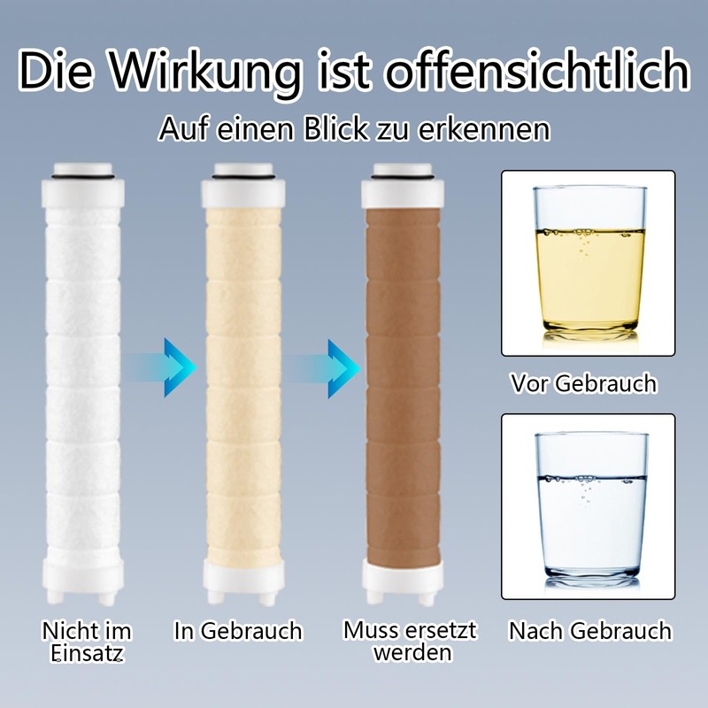 Nafall 6-Stück Filter Duschkopf,PP Baumwolle Filter für Duschkopf,Universal Filter Für