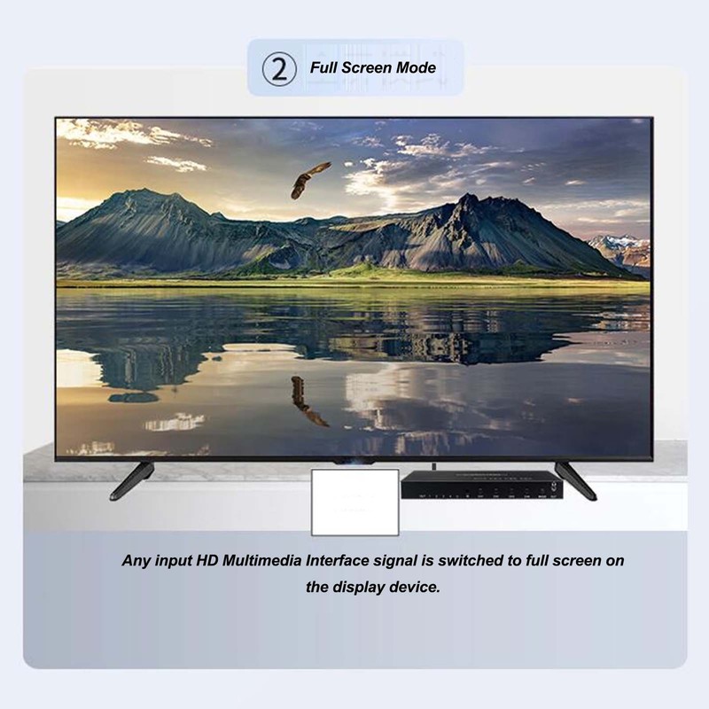 HD Multimedia Interface Multi Viewer Switch 4 Channel 4K HD