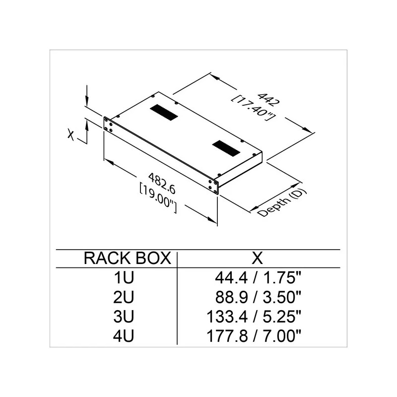 Penn Elcom Project Box 19in 1U x 8.66" Deep Black