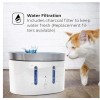 Home Zone Pet Smart Wireless Water Fountain Dispenser for Small