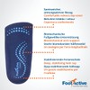 Footlogics Unisex Casual 3/4 Length Orthotic Insoles, Large