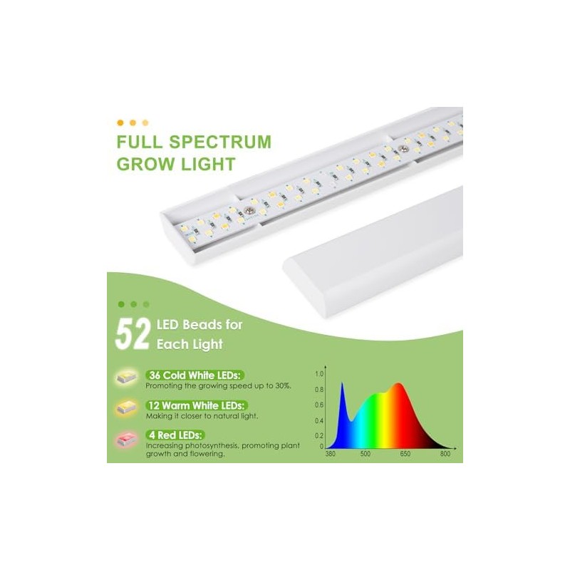 FOXGARDEN Grow Light for Indoor Plants Growing, Full Spectrum Gooseneck