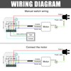 Set of 3 Wireless Roller Shutter Control Retrofit Set, Smart