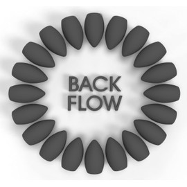 1.25'' BACKFLOW Unscented Charcoal 10 Incense Cones - Ideal for Incense Making, Add Any Aroma Depot Fragrance Oil to Make Your own Scented Cones. (10 Cones)