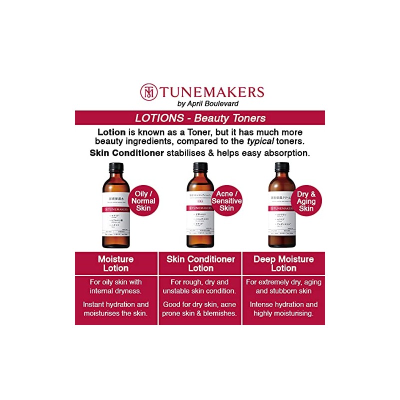 TUNEMAKERS Lotion, Solution Moisturizing Cream, 4.2 fl oz (120 ml),