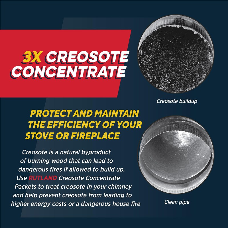 Rutland Creosote Concentrate - Triple Power Remover Packets - Fireplace