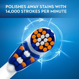 Oral B CrossAction Power Whitening Replacement Head-2 ct, 2 pk