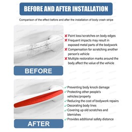 Bumper Guard Trim Strips, 4PCS Car Door Edge & Handle Protectors - Universal Accessories Fit for All Cars/SUV/Vans/Pickups, Carbon Fiber Texture Anti Scratch Trim, Easy Install (Red, 13cm)